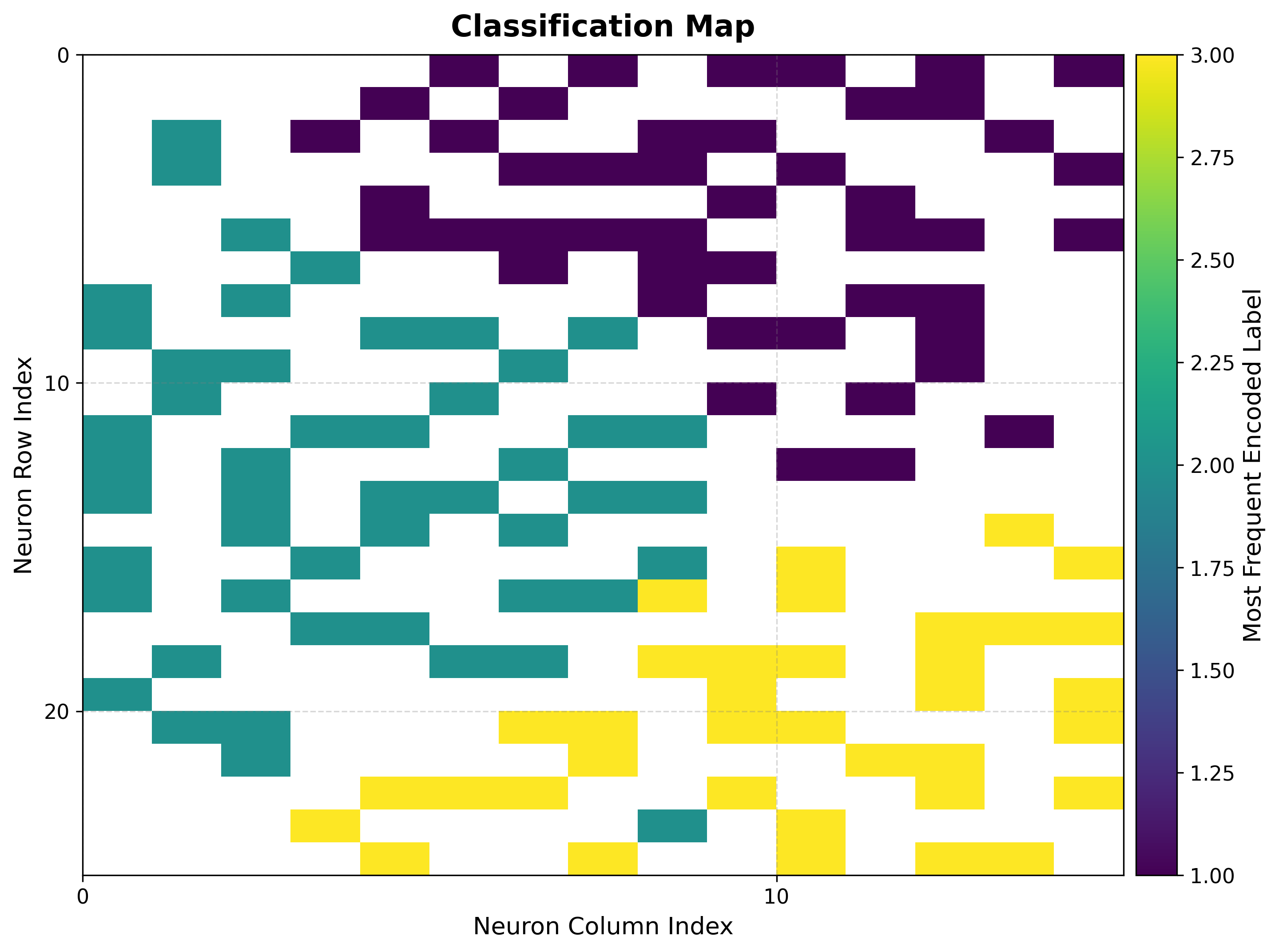 Classification Map Example